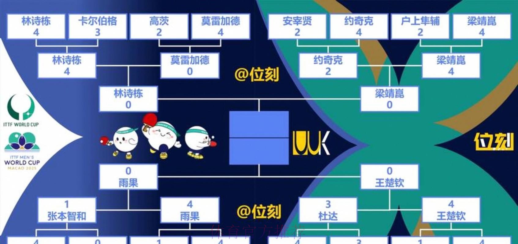 2026世界杯出线规则