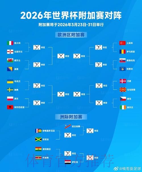 2026世界杯滚球网站最新网址 2026世界杯滚球网站最新网址