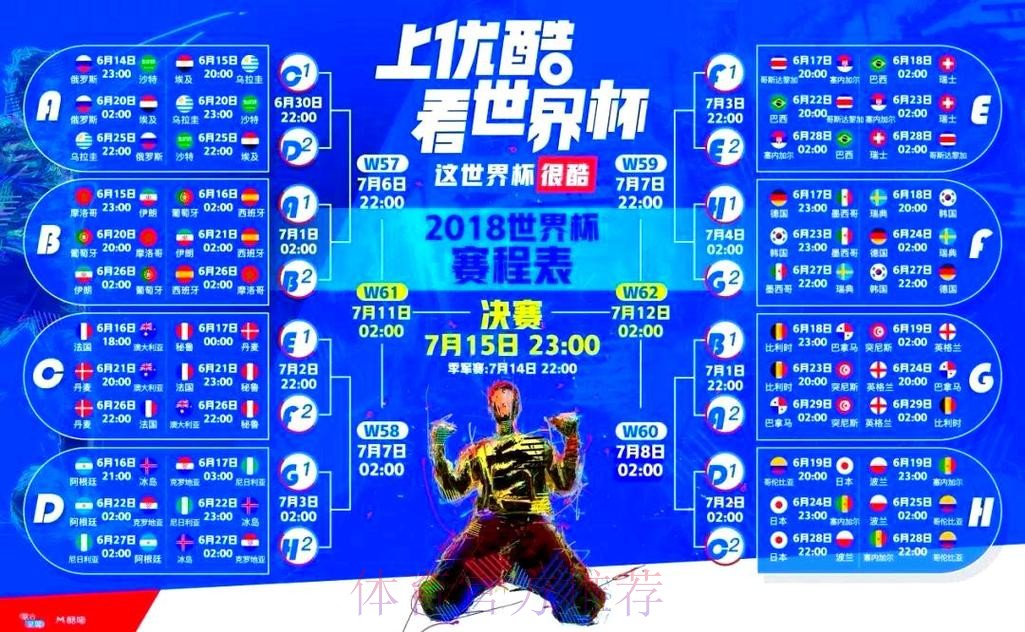 世界杯直播排行全站 世界杯直播排行全站