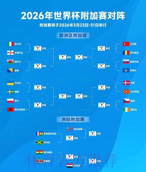 2026世界杯滚球排行入口地址