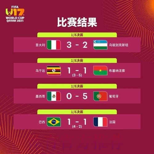 世界杯比分免费官方 世界杯比分免费官方