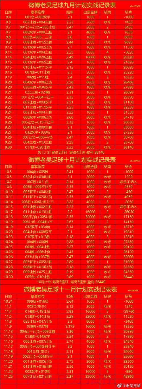 世界杯盘口网站最新网址 世界杯盘口网站最新网址